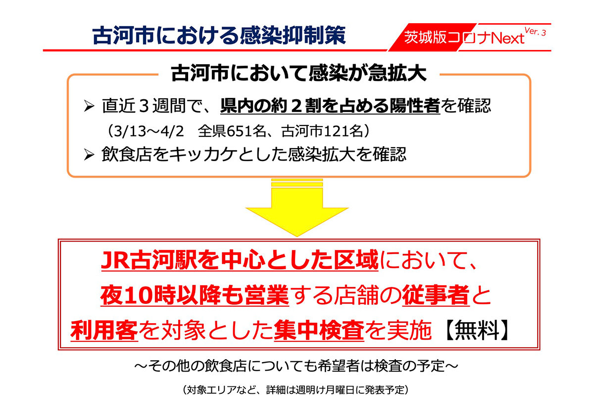 新型コロナウイルス感染症に係る知事記者会見(4月2日)