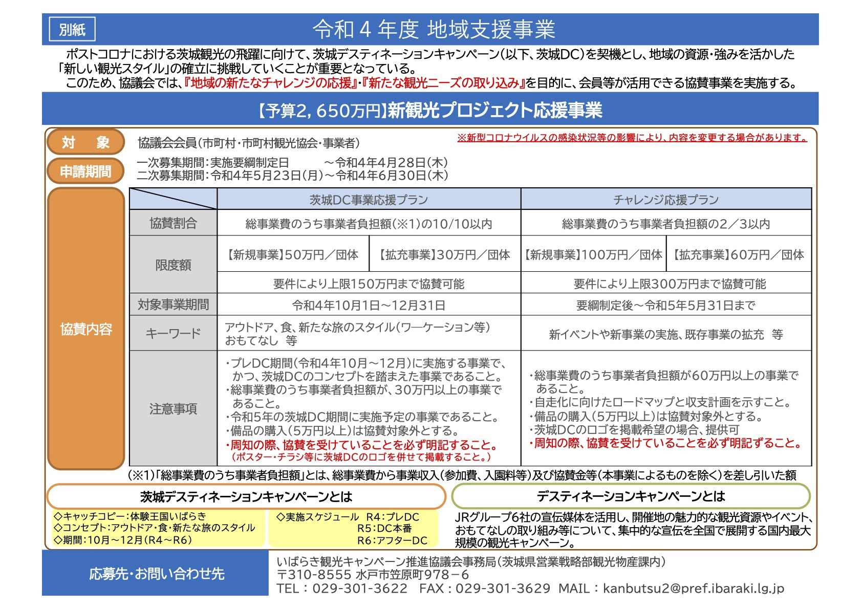 いばらき観光キャンペーン推進協議会 会員向け助成事業のご案内